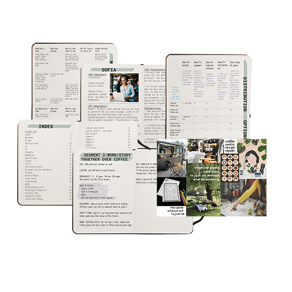 Journal Course "idea to business in 5 steps"